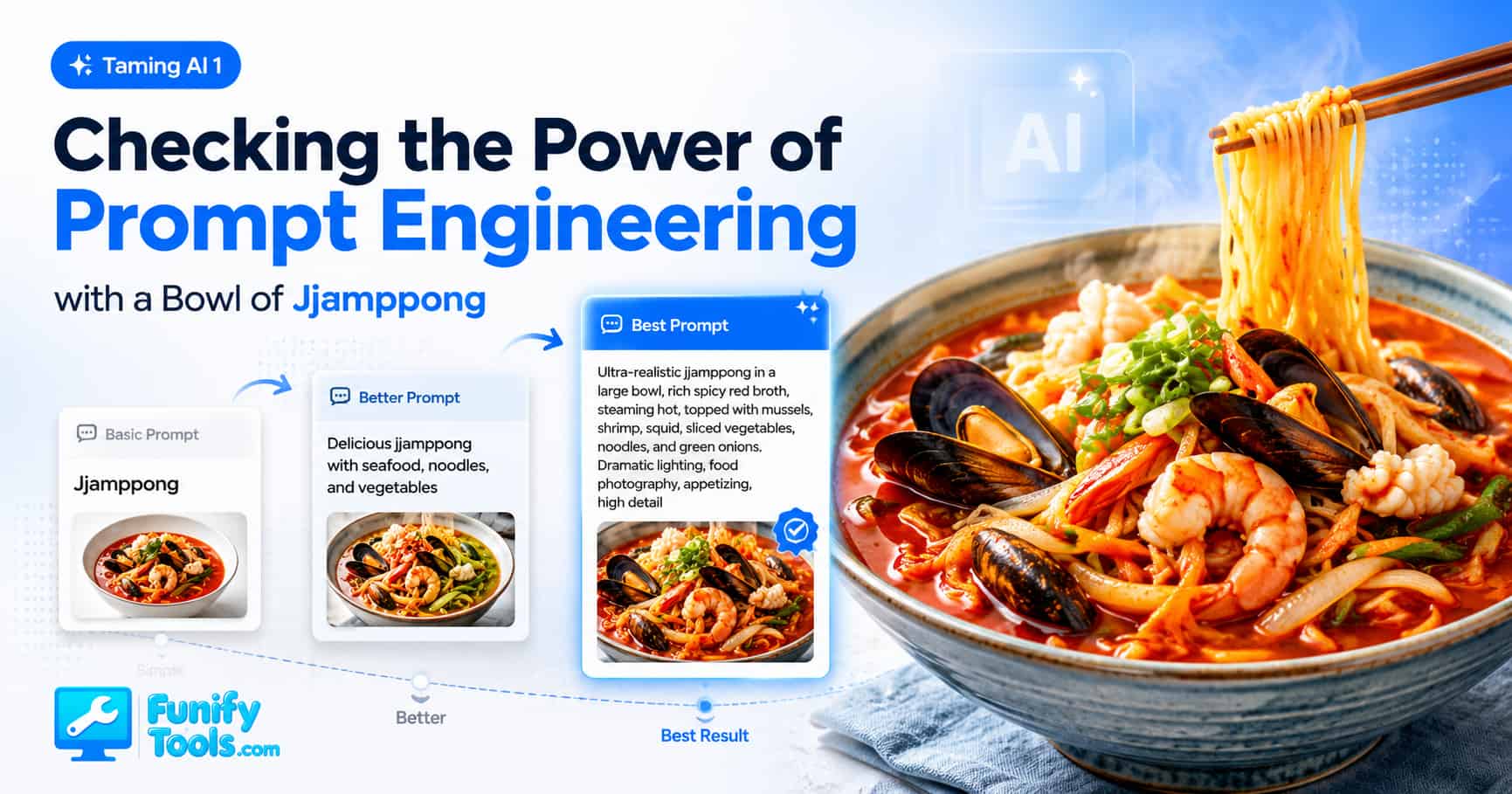 Thumbnail image for the checking the power of prompt engineering.