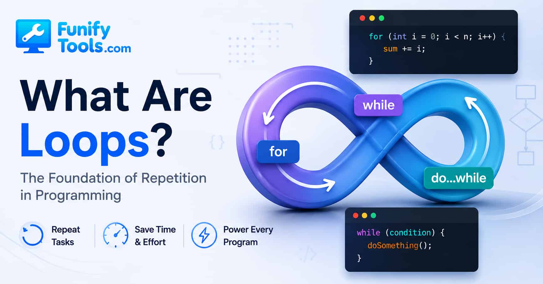 Thumbnail image for the the complete guide to loops iteration.