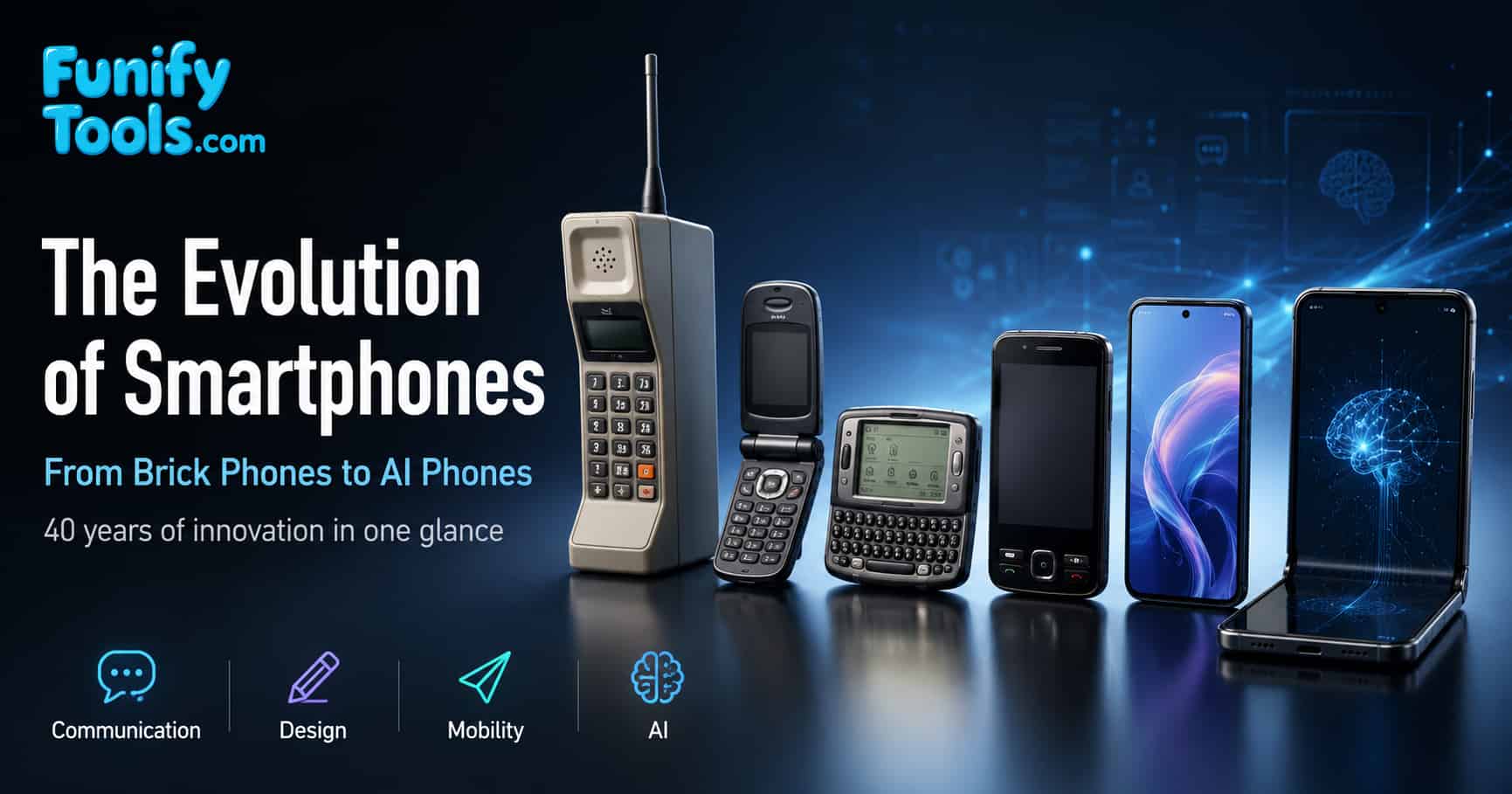 Thumbnail image for the the evolution of smartphones.