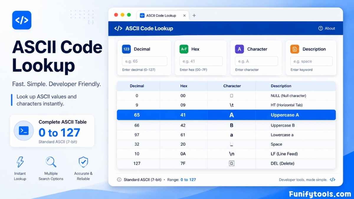 ASCII Code Lookup preview