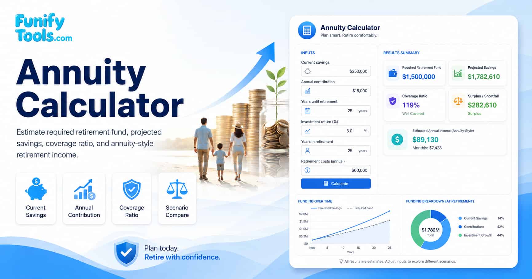 Thumbnail image for the annuity.