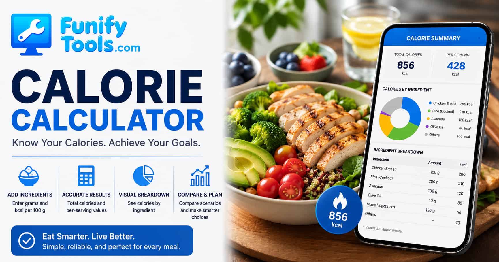 Thumbnail image for the calorie.