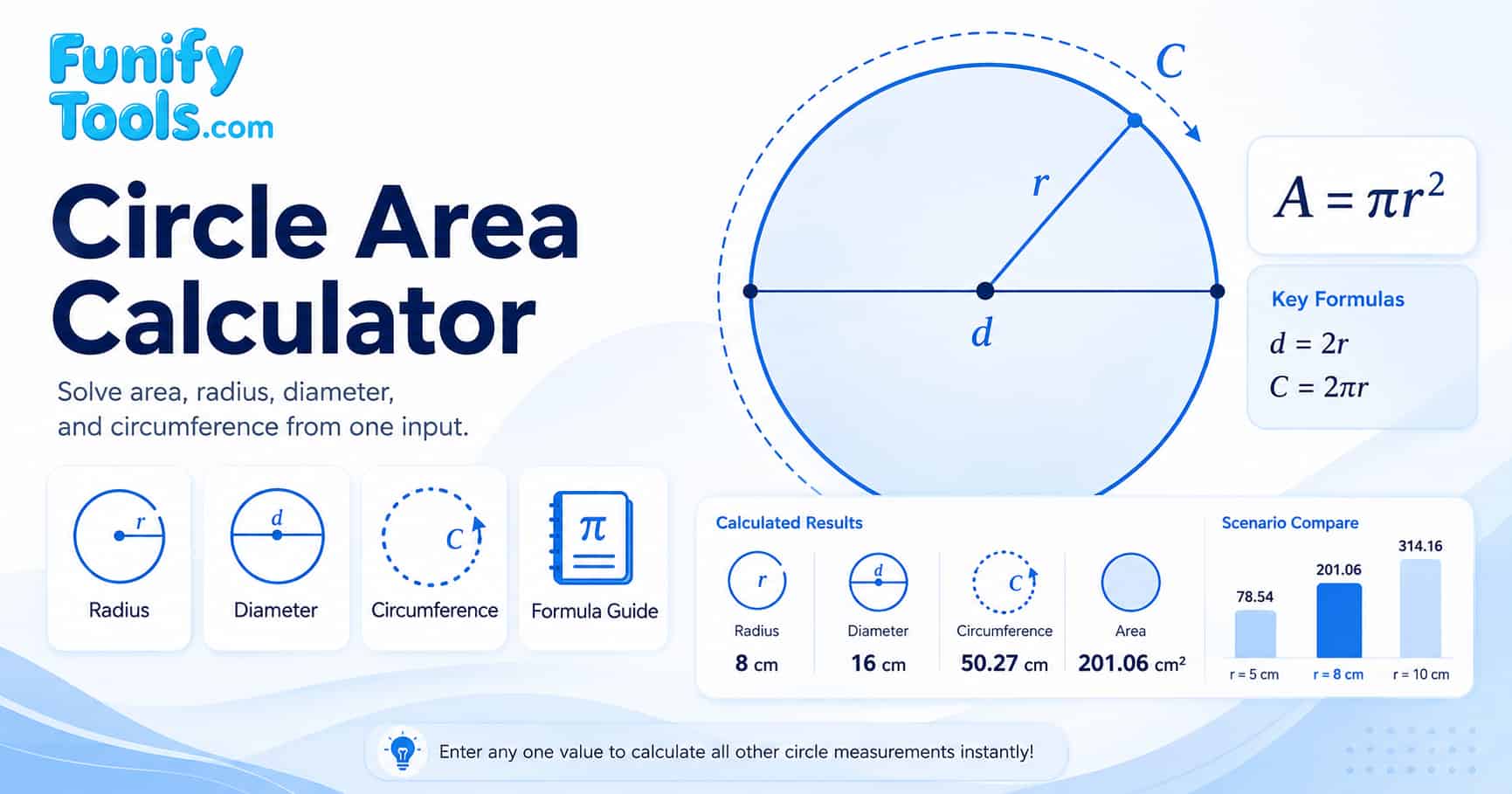 Thumbnail image for the circle area.