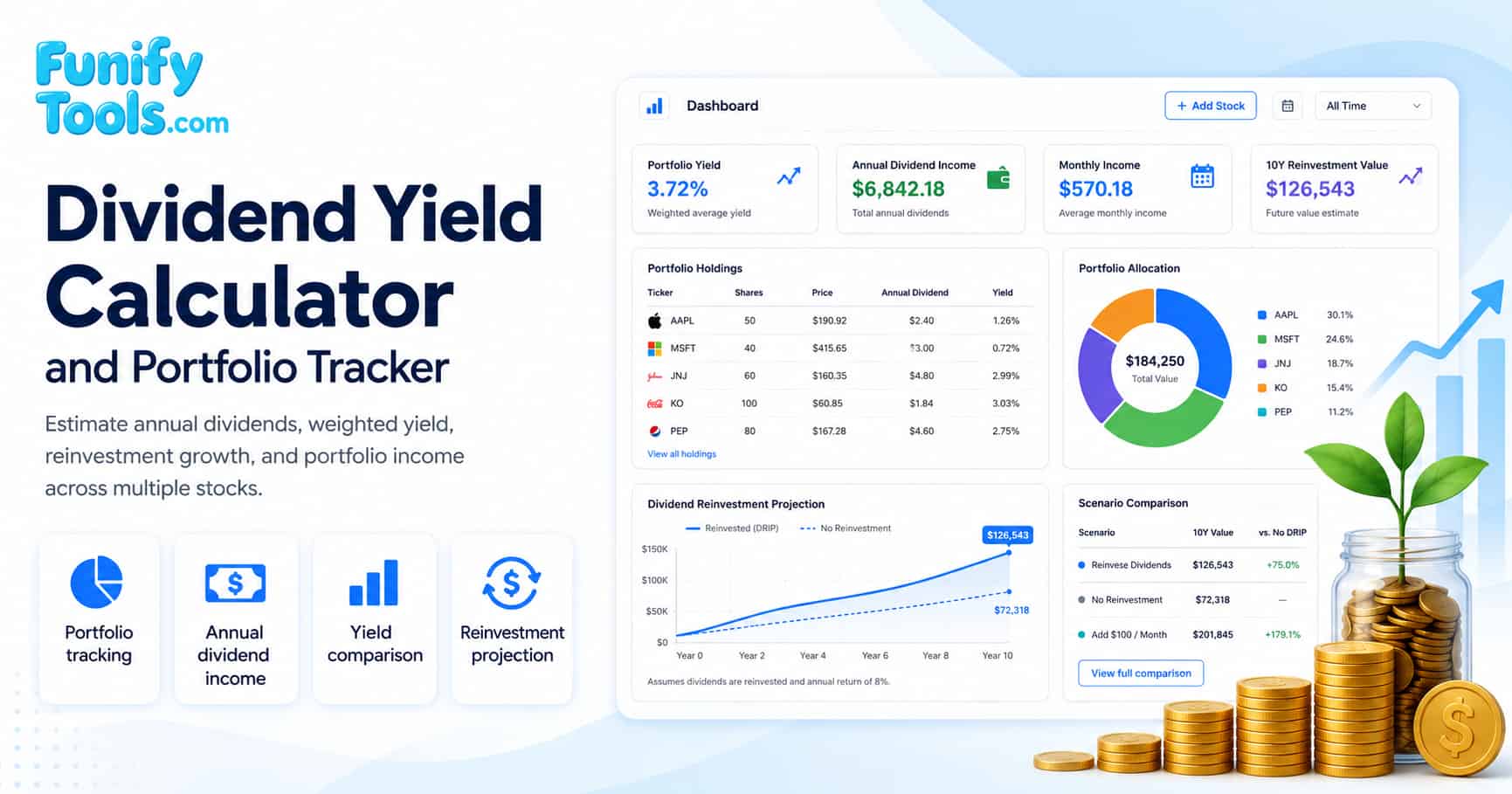 Thumbnail image for dividend yield.