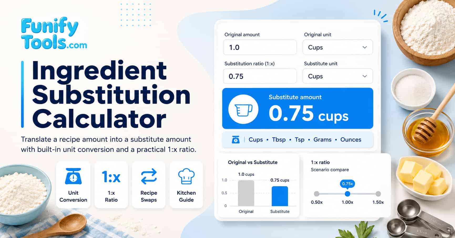 Thumbnail image for the ingredient substitution.