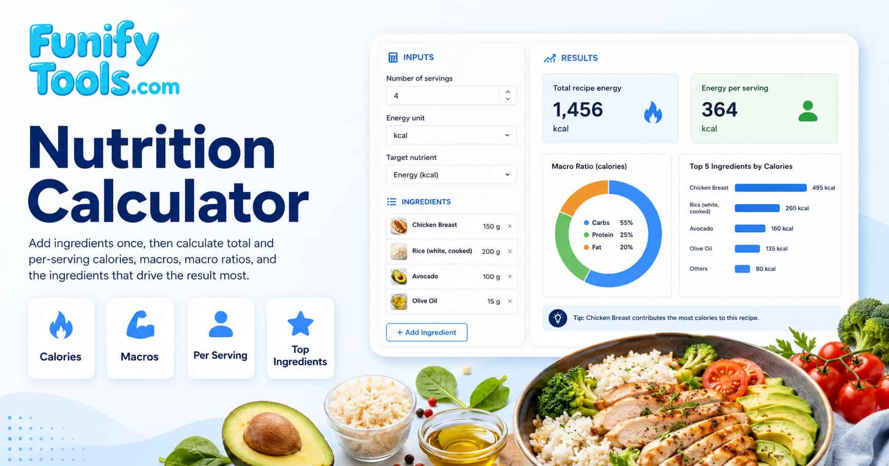 Thumbnail image for the nutrition.