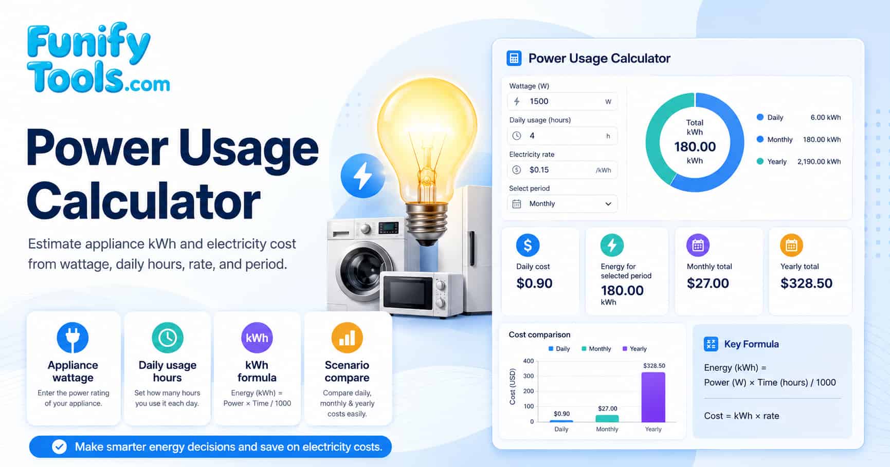 Thumbnail image for the power usage.