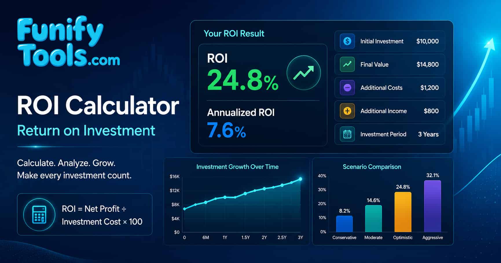 Thumbnail image for the roi.
