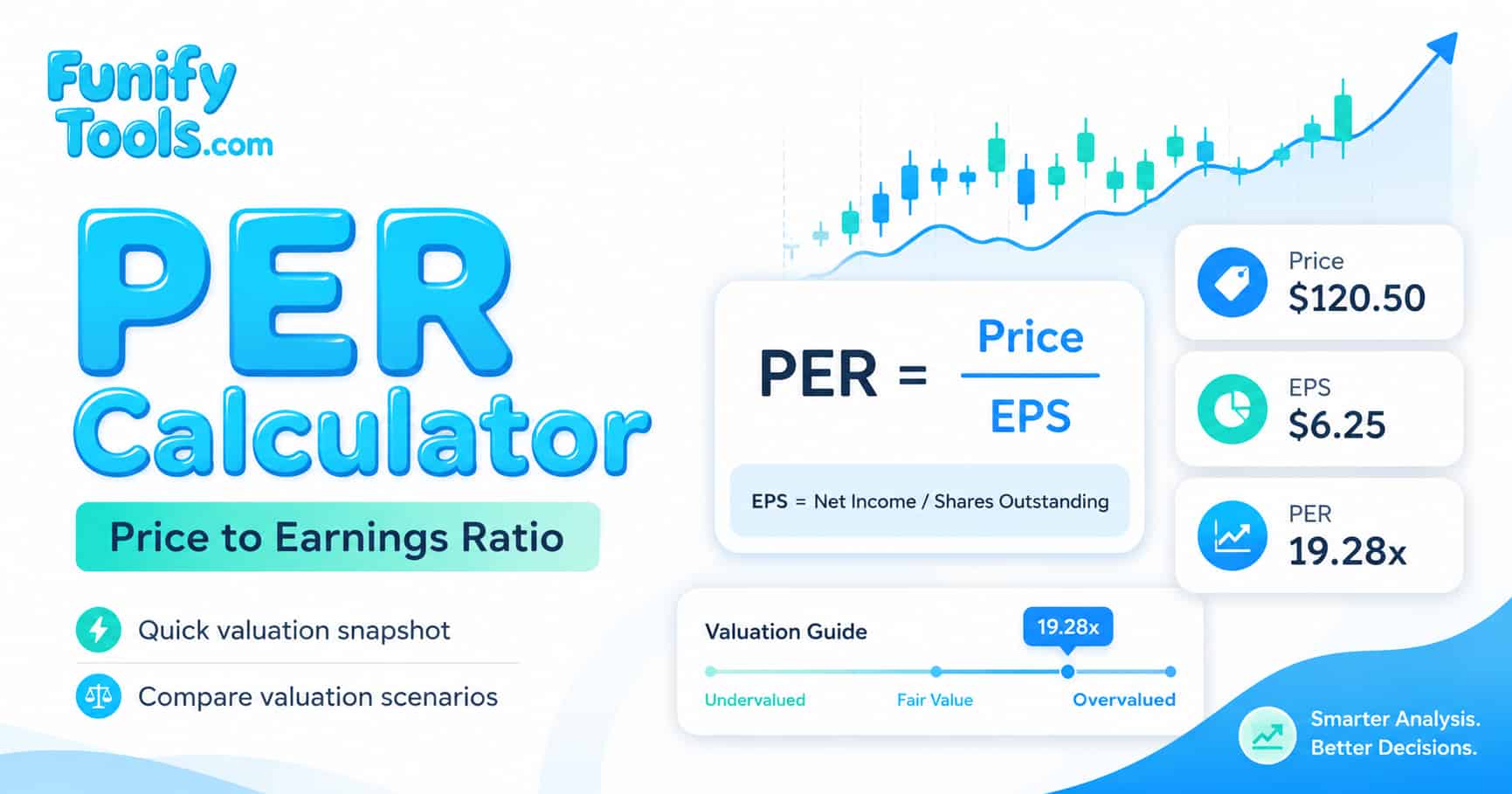 Thumbnail image for the stock per.
