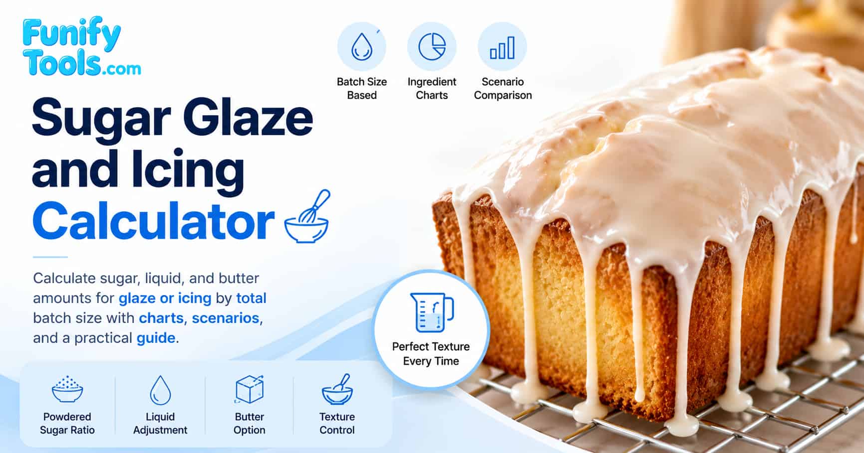 Thumbnail image for the sugar glaze icing ratio.