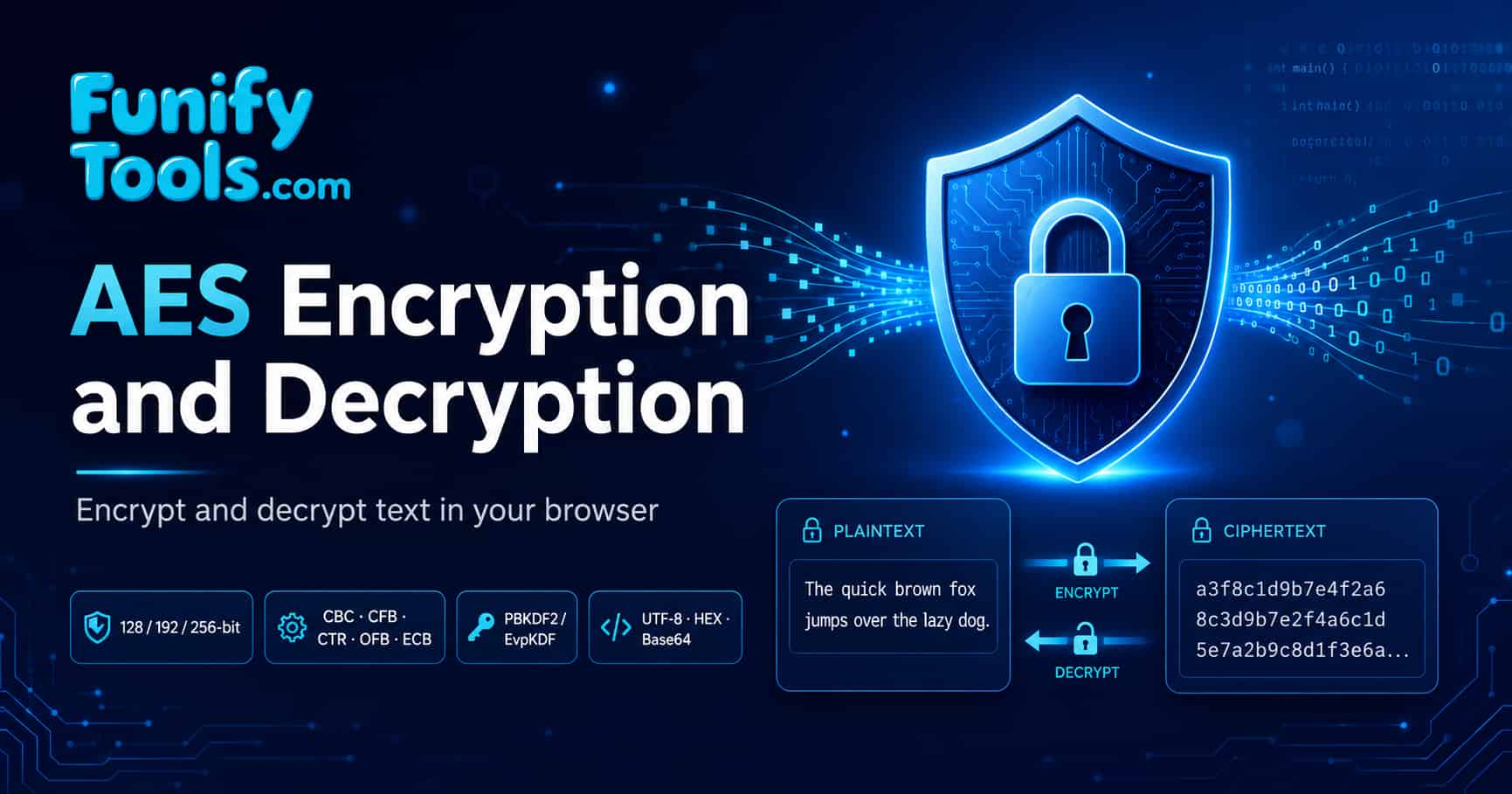 Thumbnail image for the cryptography aes.