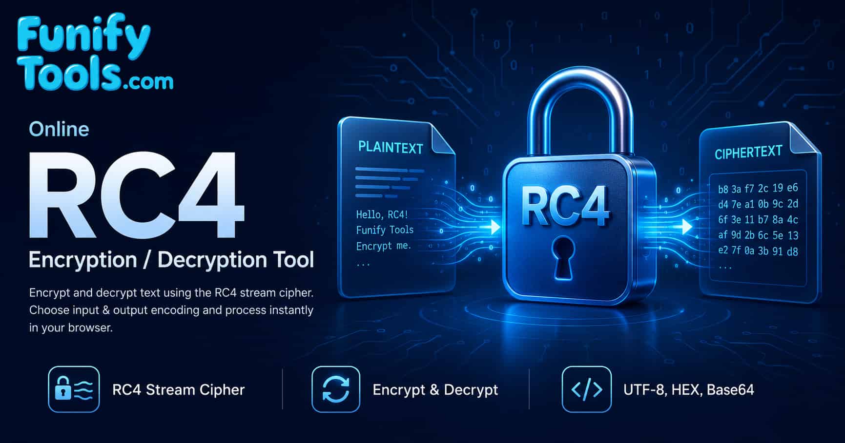 Thumbnail image for the cryptography rc4.