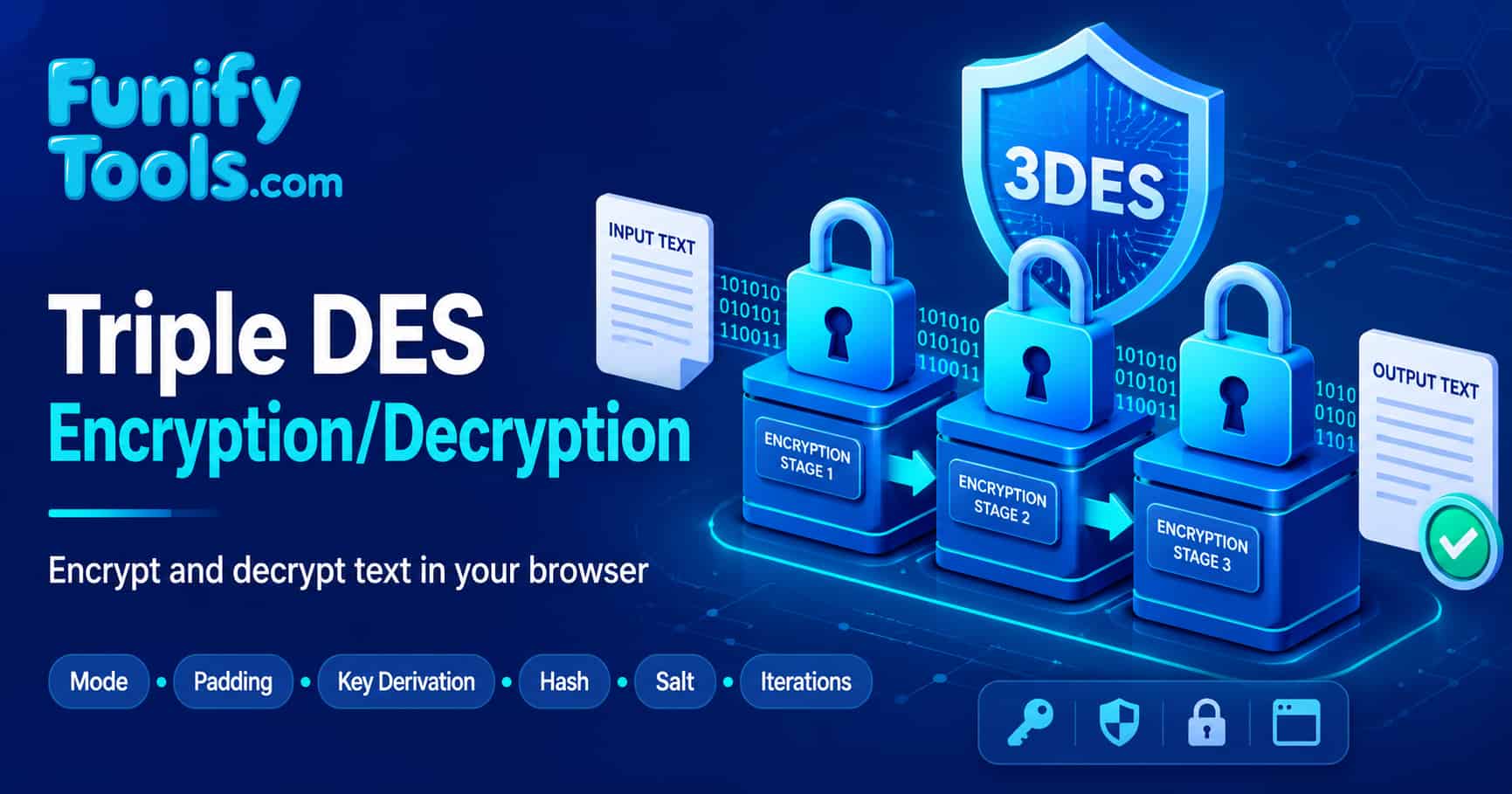 Thumbnail image for the cryptography tripledes.