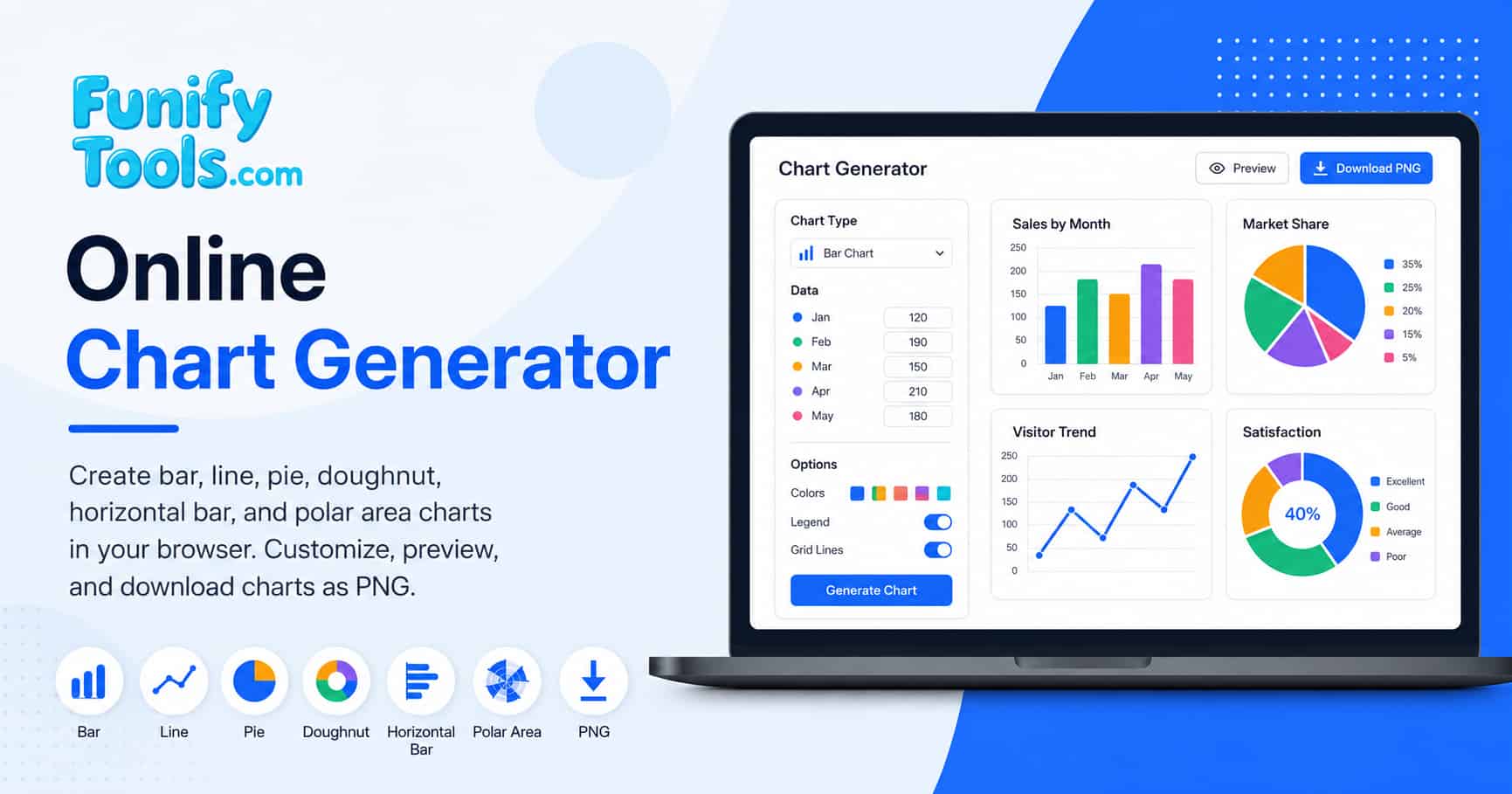 Thumbnail image for the chart generator.