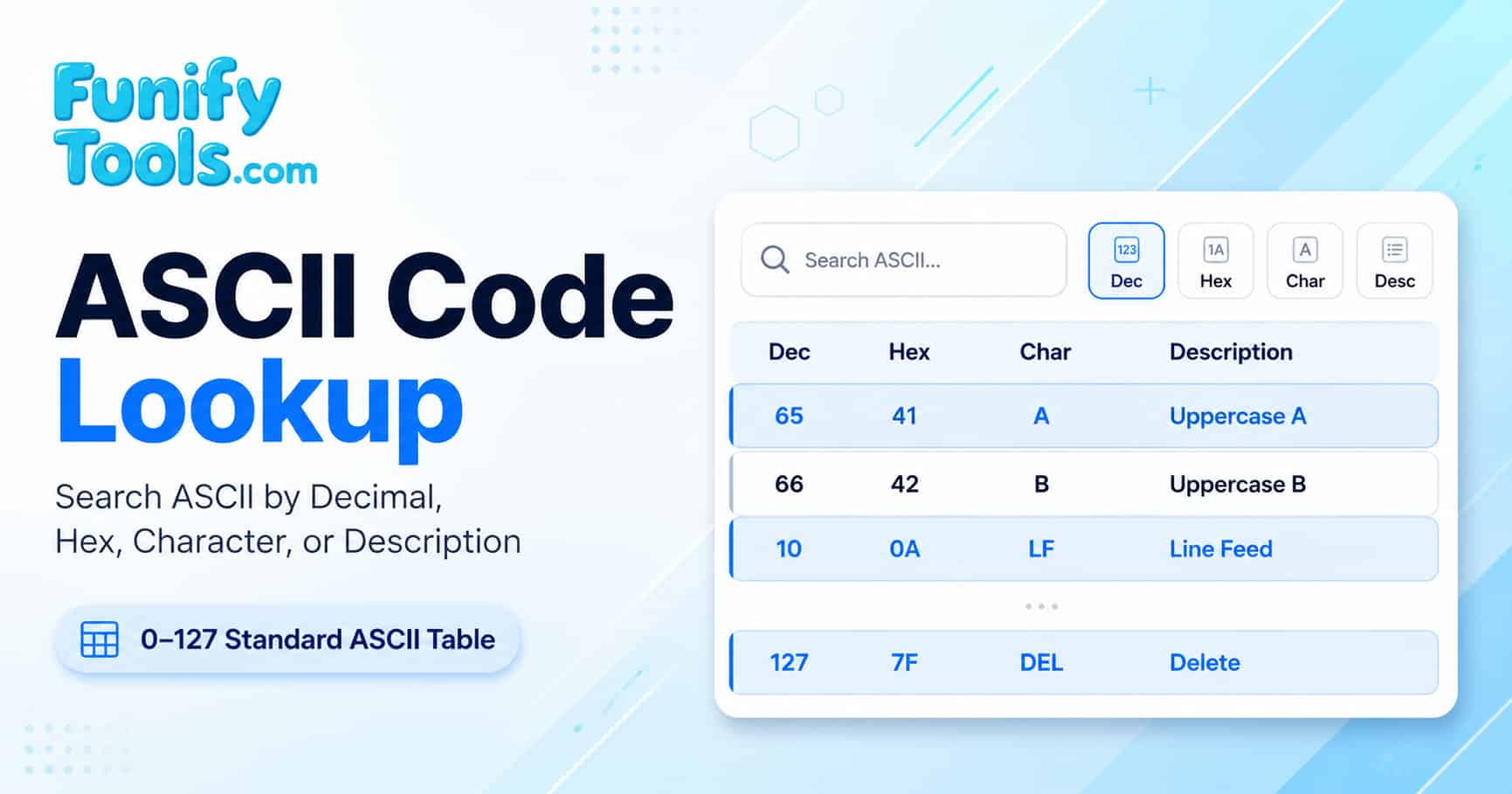 Thumbnail image for the ascii lookup.