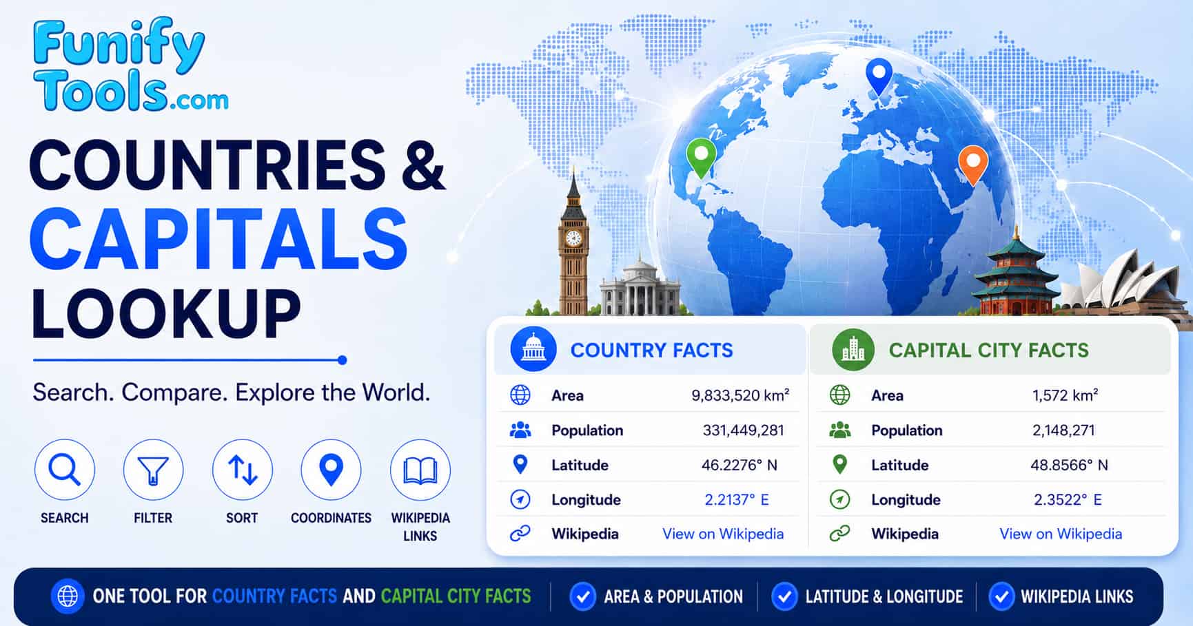 Countries and Capitals Lookup | Funifytools