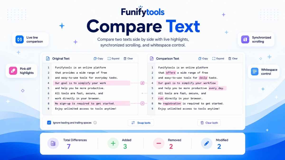 Compare Text Online - Detect differences in real time preview